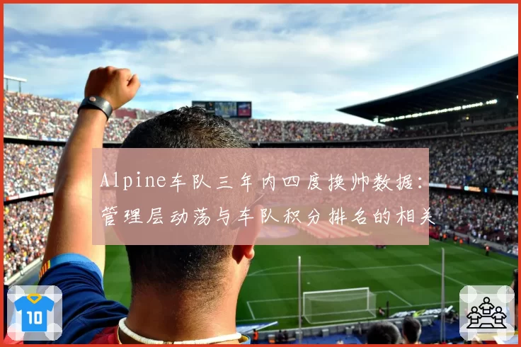 Alpine车队三年内四度换帅数据：管理层动荡与车队积分排名的相关性研究